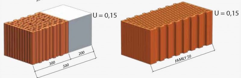 ciepły bloczek 50cm HELUZ FAMILY 0,15 W/m2K KATOWICE !!!