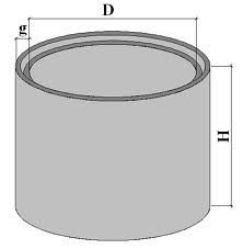 Krąg betonowy fi 80cm wys.50cm