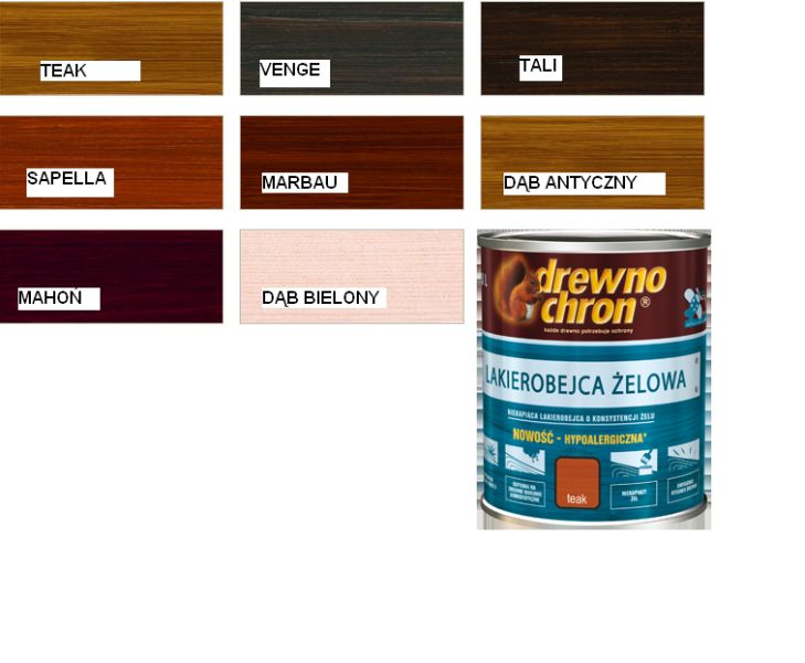 LAKIEROBEJCA ŻELOWA 0.8L